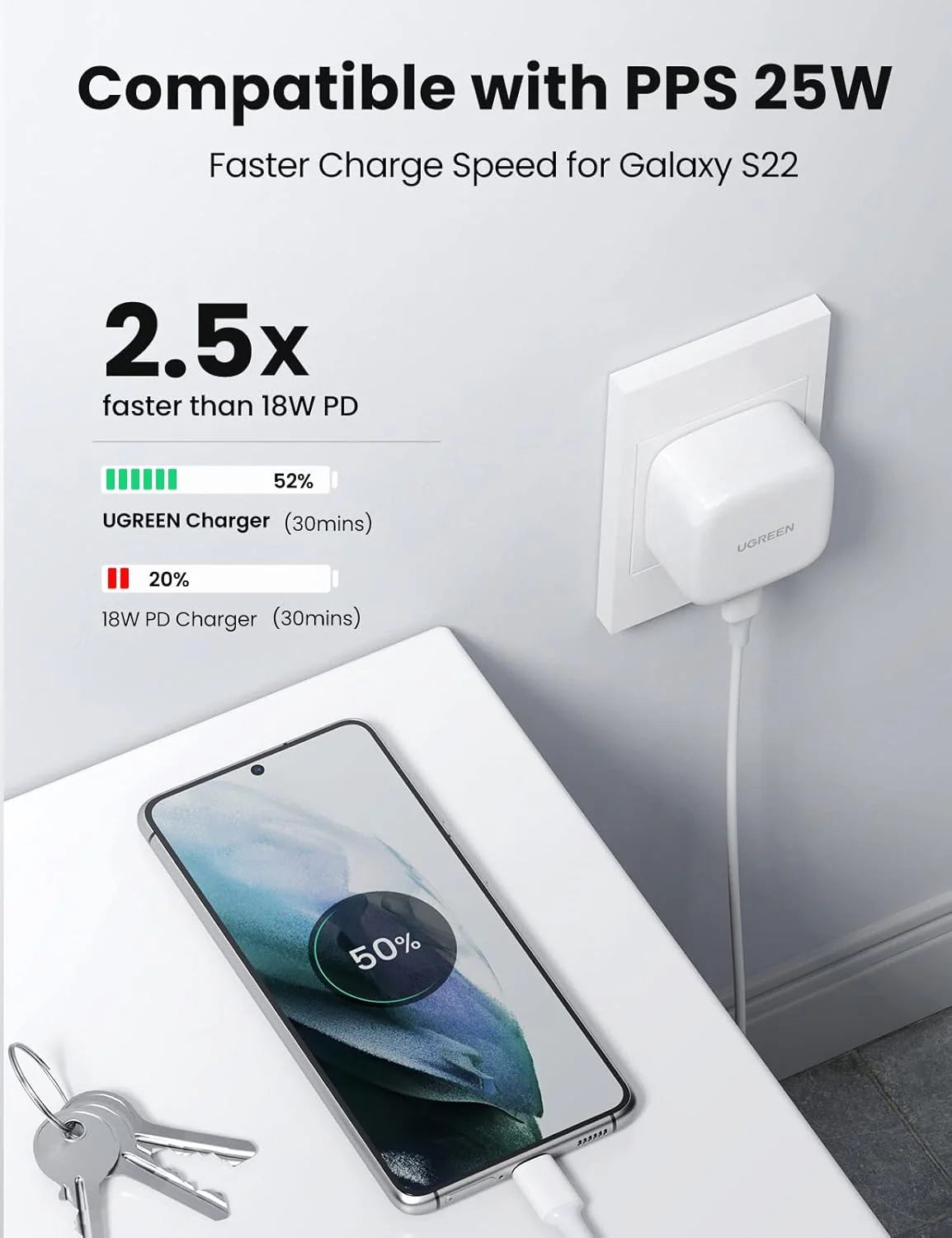 SAMSUNG ADAPTER 25W LOOSE..